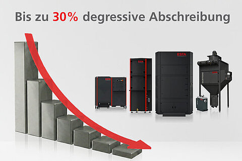 Investitionsbooster