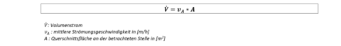 Formel zur Berechnung des Volumenstroms.