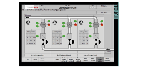 A digital control of an extraction system. A digital control of an extraction system.