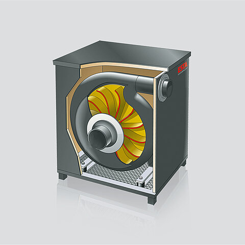 Hochleistungsventilator Pfaffinger Hochleistungsventilator Pfaffinger