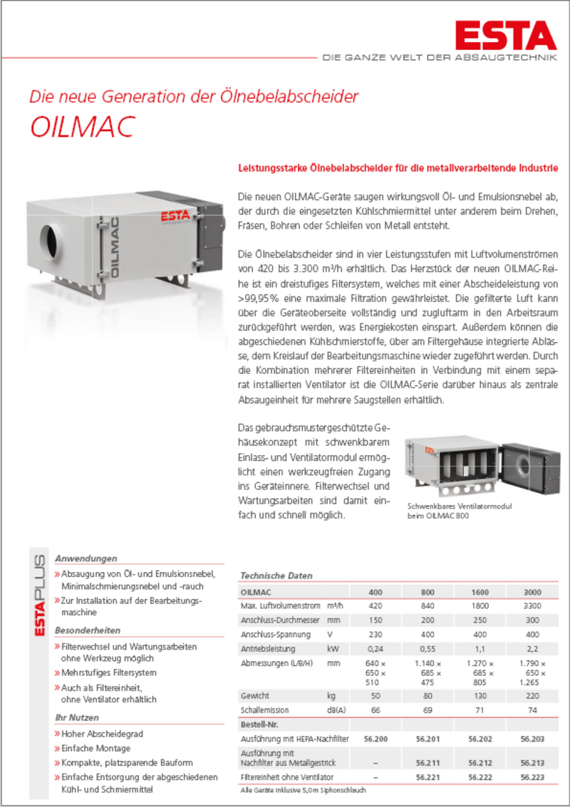 OILMAC