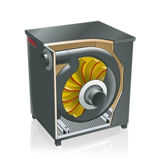 Hochdruckventilator HDV-Serie Hochdruckventilator mit hohem Unterdruck & gleichzeitig hohem Luftvolumenstrom
