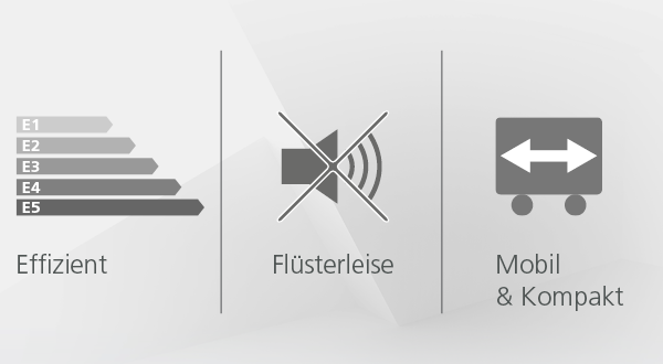 Virenfilter VirBox ist effizient, leise, kompakt und mobil Virenfilter VirBox ist effizient, leise, kompakt und mobil