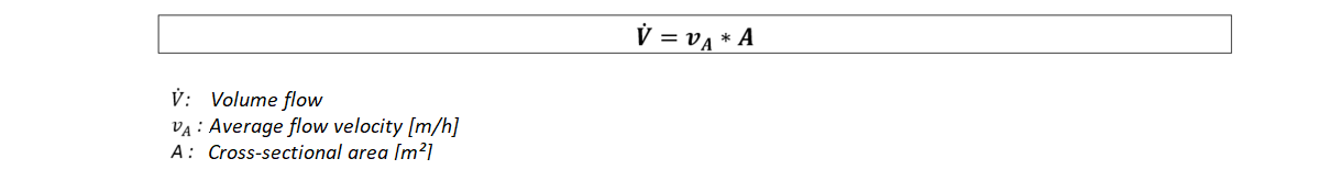 Formula for calculating the volume flow. Formula for calculating the volume flow.