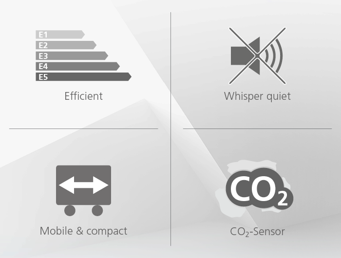 Benefits air purifier VirBox Benefits air purifier VirBox